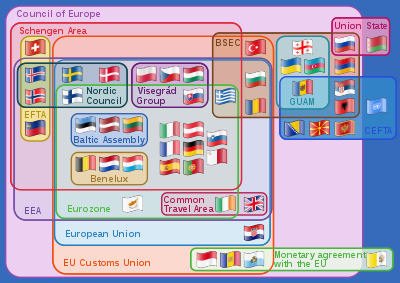 วีซ่าเชงเก้น (Schengen visa) Flag EU Countries